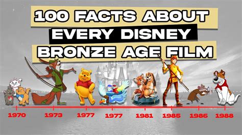 The Bronze Era of Disney .